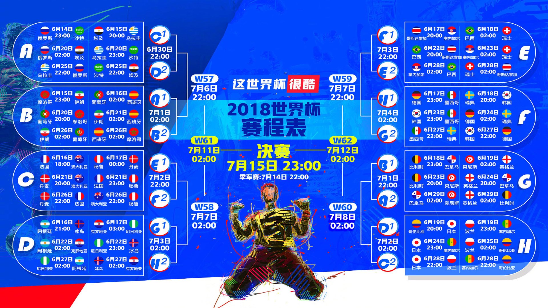 罗德里稳中求进，塞内加尔争冠悬念未决